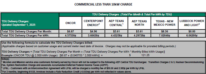 BUS TDU Charges